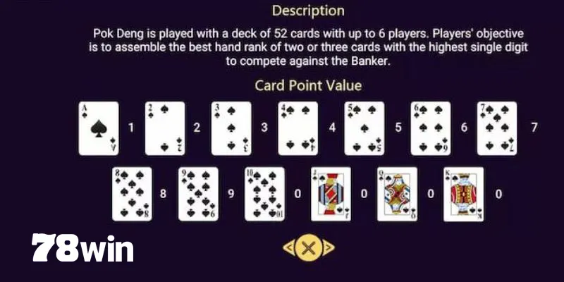 Cách Chơi Bài Pok Deng Hay Mang Về Phần Thưởng Giá Trị 2024 4 Cách chơi bài Pok Deng xếp hạng bài